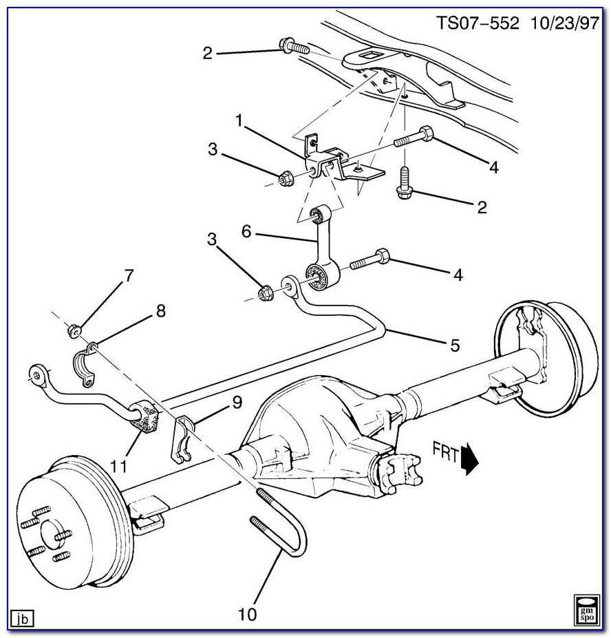 Exploring The Front Suspension Diagram Of The 1997 Chevy S10