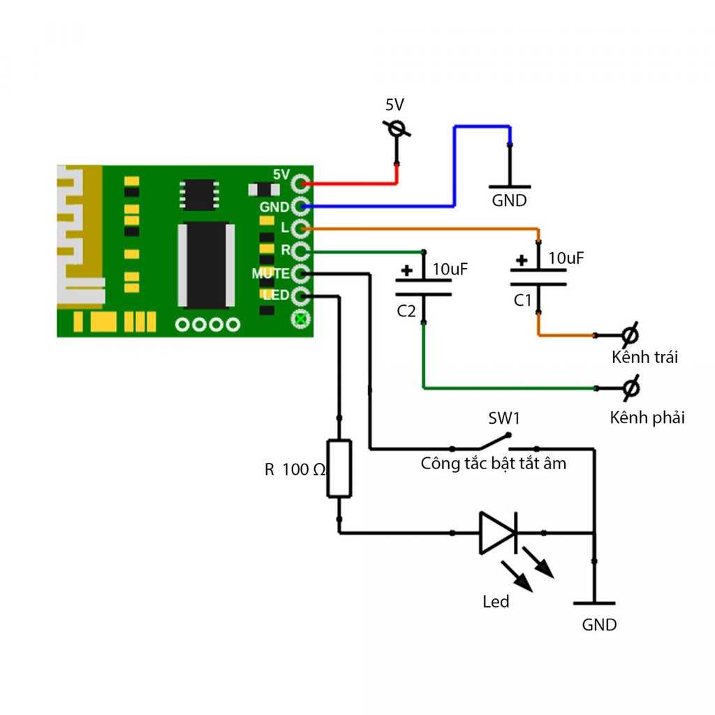 Creating A Visual Guide To Bluetooth Wiring Connections