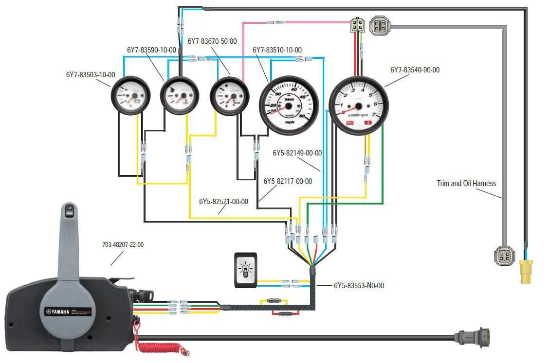 Understanding The Yamaha Y Wiring Diagram