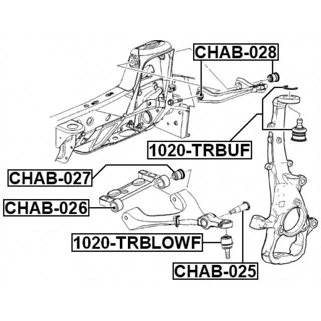 Understanding The Front Suspension Of The Gmc Envoy A Guided Diagram