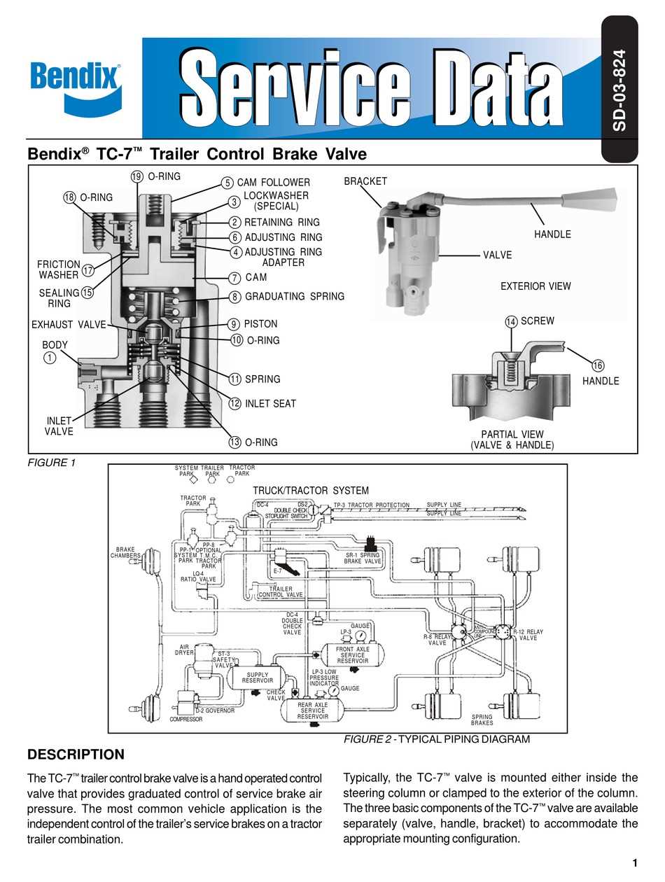 Understanding The Bendix AD IP Air Dryer Diagram