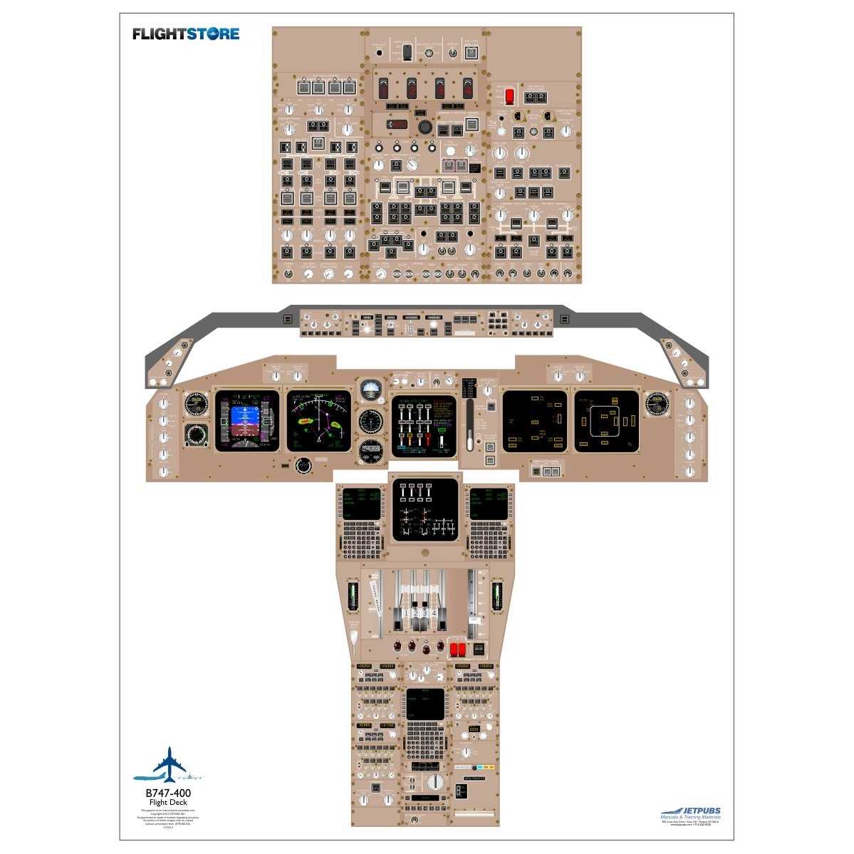 A Detailed Look Inside The Boeing Cockpit