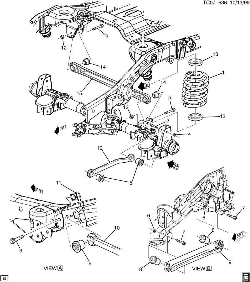 Exploring The Rear Suspension Of A Chevy Avalanche Comprehensive