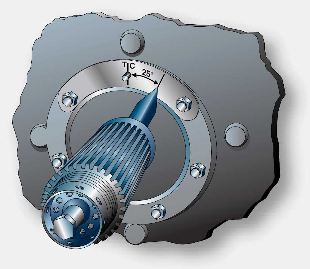 Understanding The Inner Workings Of Aircraft Magnetos