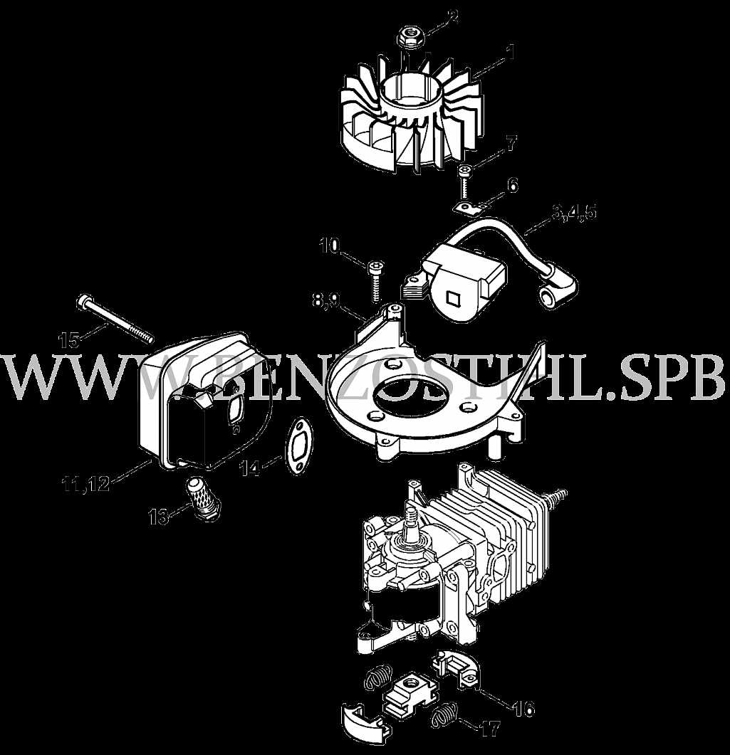 Exploring The Stihl Hs Parts Diagram A Comprehensive Guide