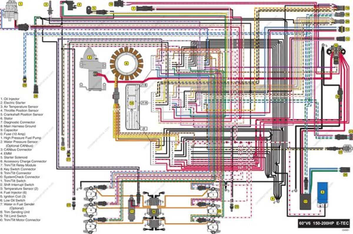 Evinrude 90 Hp V4 Electrical Schematic