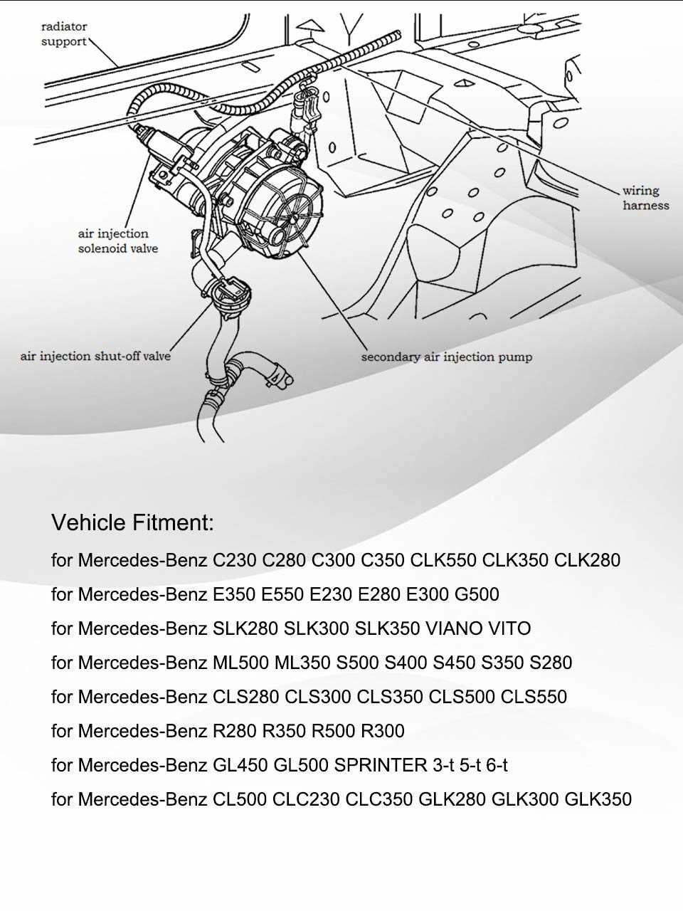 Understanding The Fuse Box Diagram For The 2006 Mercedes CLS 500